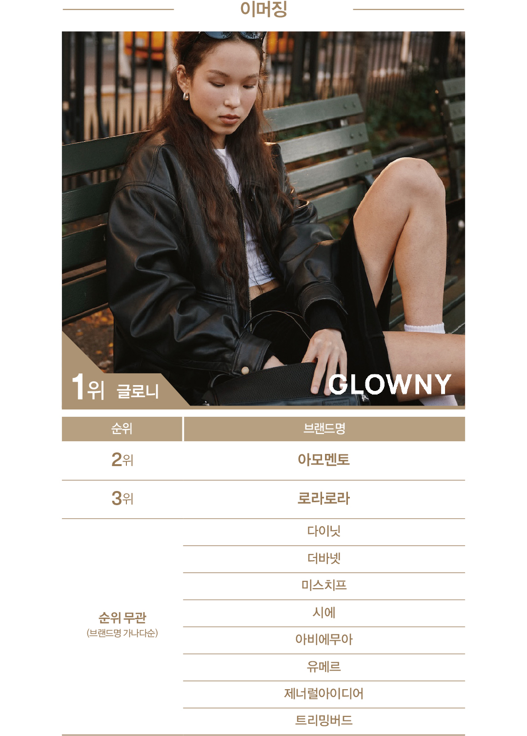 [2025 패션비즈 어워즈 : 여성복] 마뗑킴 · 타임 · 더로우 · 랄프로렌 왕좌에 2770-Image